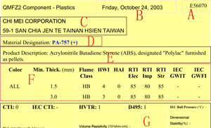 詳解黃卡UL的讀取方法，以奇美757K黃卡UL舉例說明